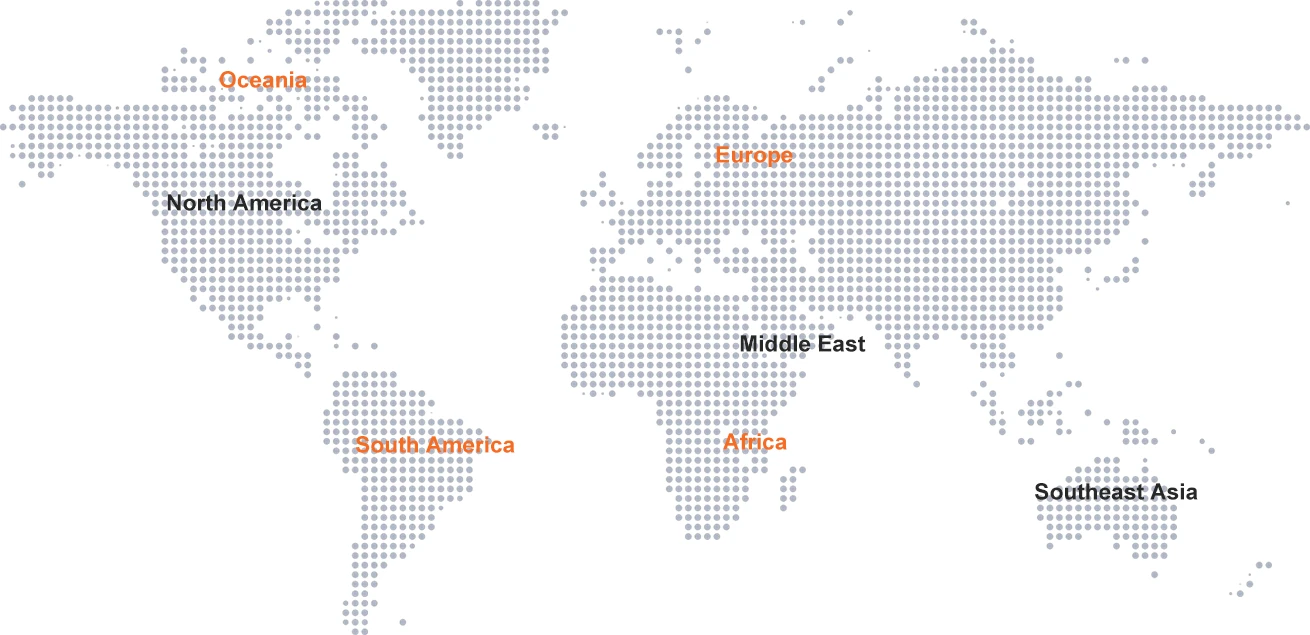 Global market coverage